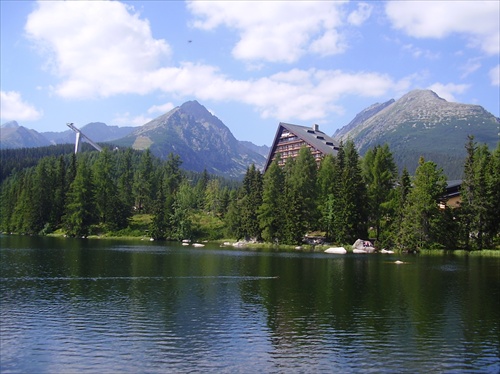 Štrbské pleso