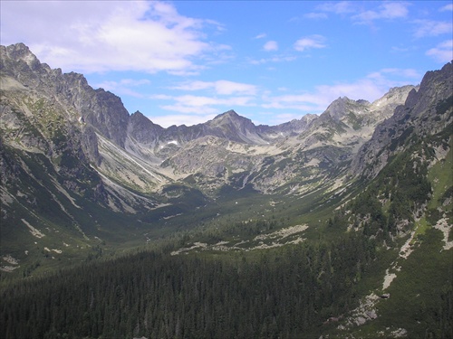 vysoke tatry