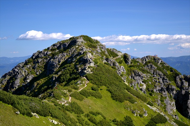 Nižná Magura