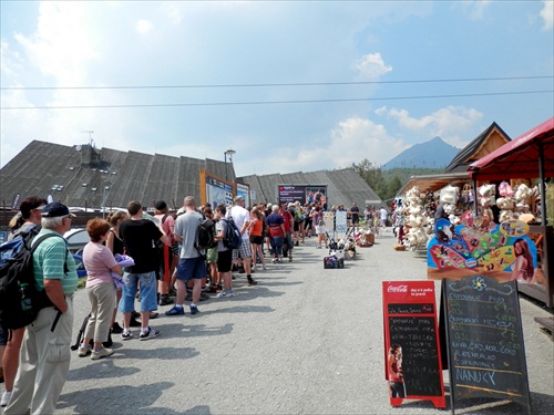 Vysoké Tatry priťahujú