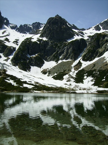 Zelené pleso v Tatrách