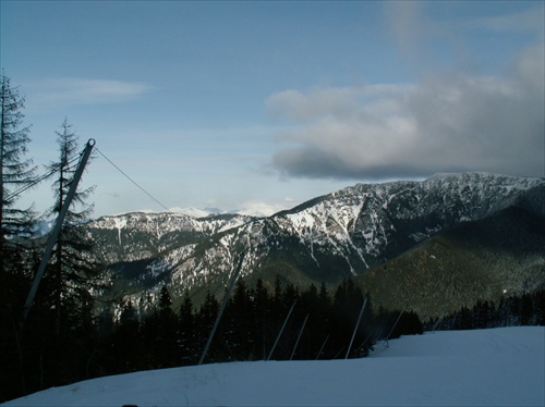 Nízke Tatry