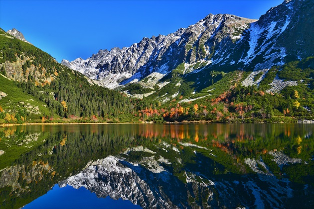 Popradské pleso