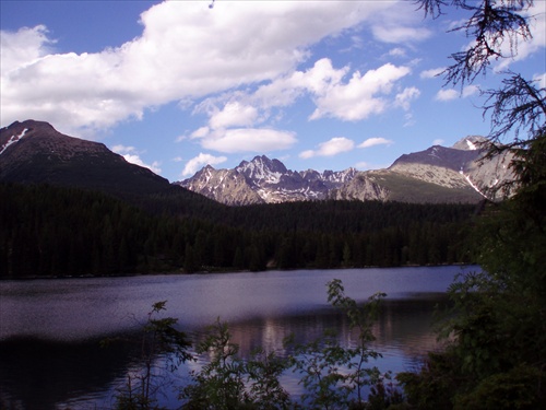 Štrbské pleso