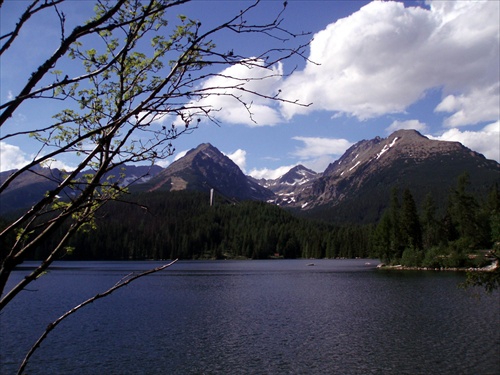 Štrbské pleso