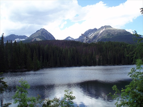 Štrbské pleso