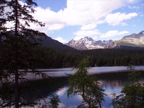 Štrbské pleso