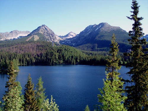 Štrbské pleso