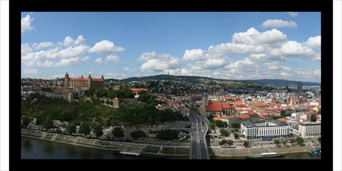 panoráma BA