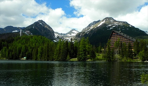 Štrbské pleso