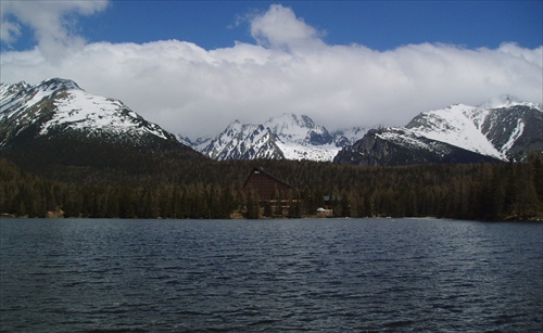 Štrbské pleso