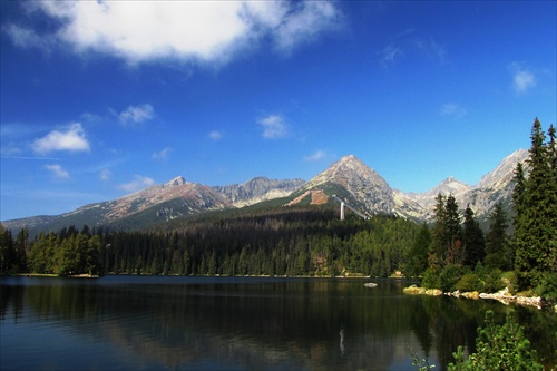 Štrbské Pleso