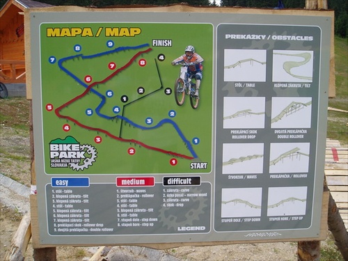 bikepark > Jasna