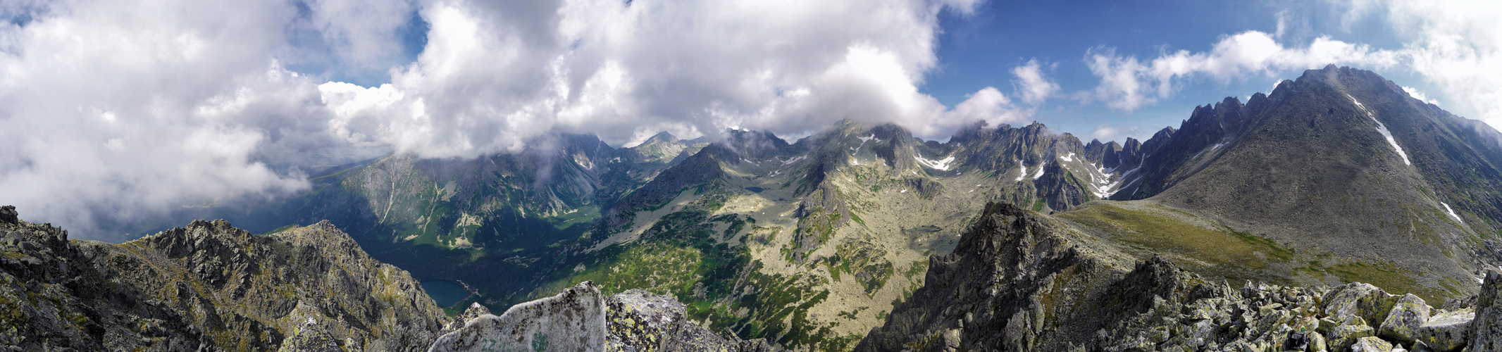 Super Tatry