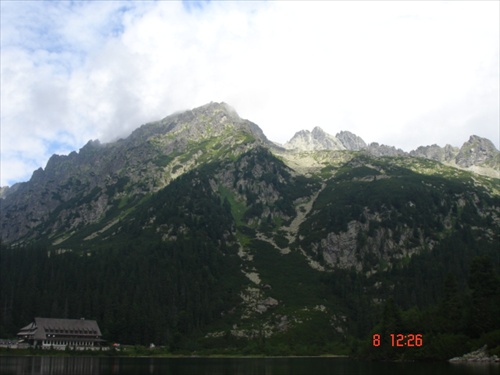 Popradske pleso