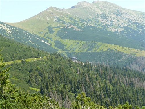 N.Tatry to možem