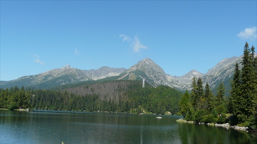 Štrbské pleso