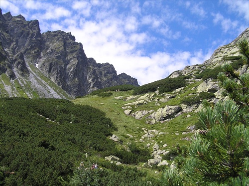 tatry