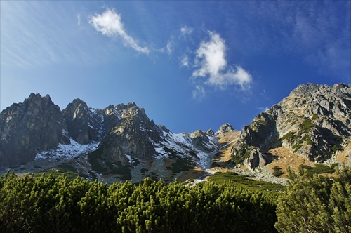 V.Tatry