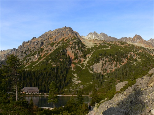 Popradské pleso