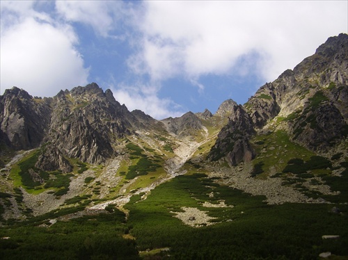 TATRY