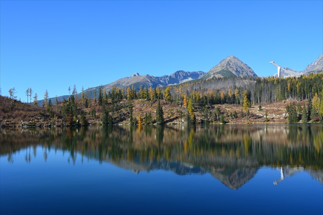 Štrbské pleso