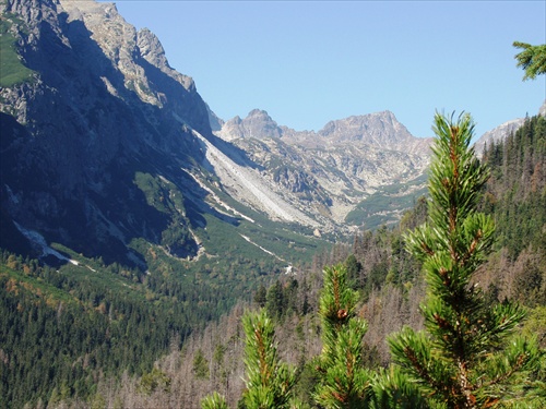 vysoke tatry