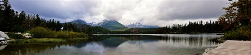 Štrbské pleso panorama