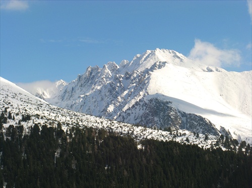 Vysoké Tatry