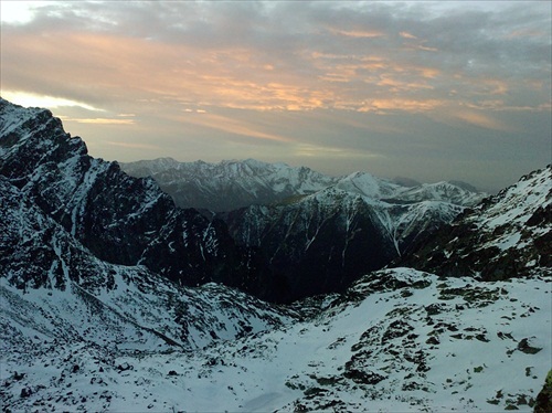 High Tatras