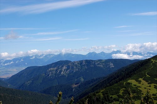 Z. Tatry