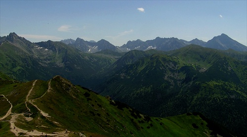 Pohľad na Tatry ...