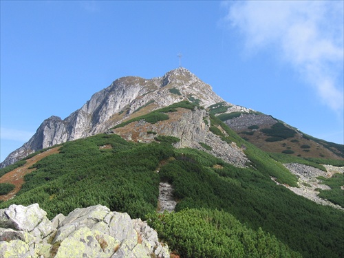 giewont