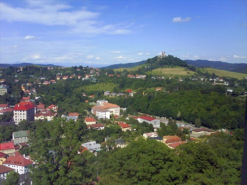 Panoráma