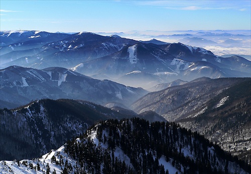 Panorámy Slovenska