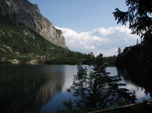 Popradské pleso