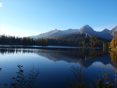 Štrbské pleso