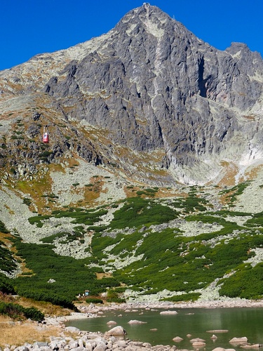 Skalnaté pleso