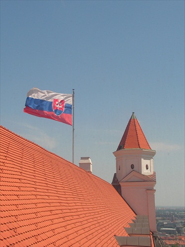 VIVAT SLOVAKIA