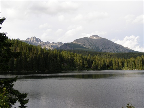 Štrbské pleso