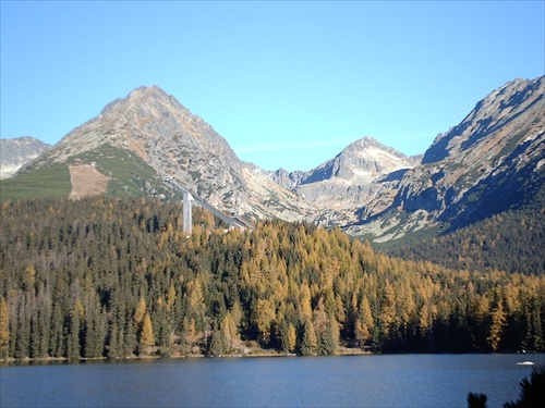 štrbské pleso