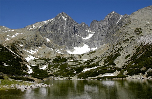 Skalnate pleso