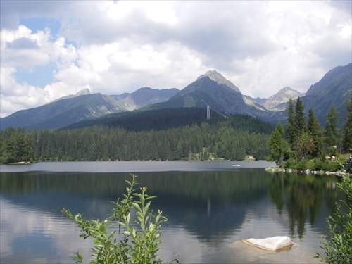 Štrbské pleso